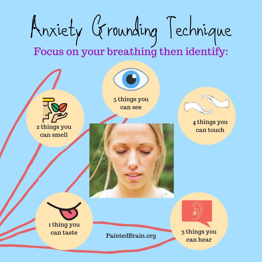 5 Step Anxiety Grounding Technique